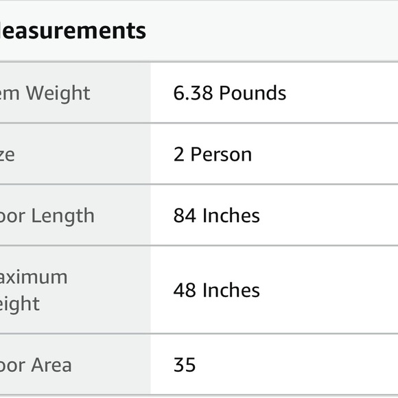 Brand new in the box Coleman two person tent - Picture 2 of 4